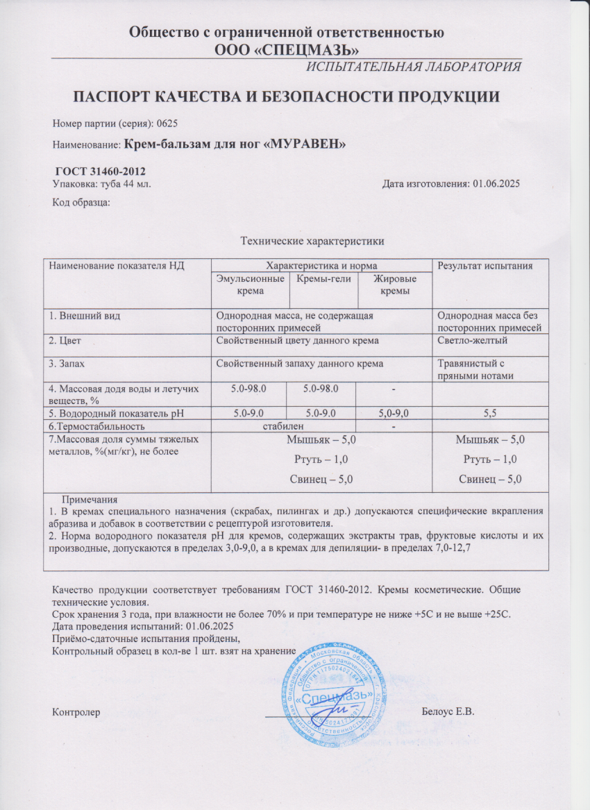 Паспорт №062025